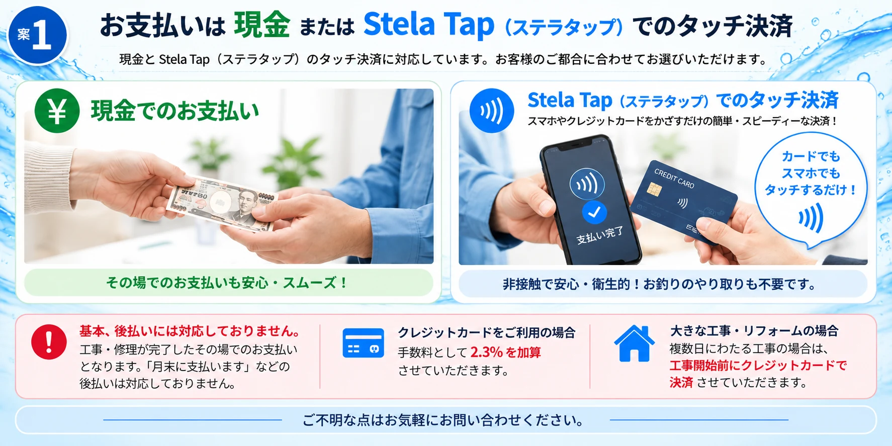 お支払い方法のご案内。現金またはStela Tapのタッチ決済。基本的に後払いには対応せず、修理・工事完了時に支払い。クレジットカード利用時は手数料2.3%加算。複数日にわたる大きな工事・リフォームでは工事開始前にクレジットカードで決済。